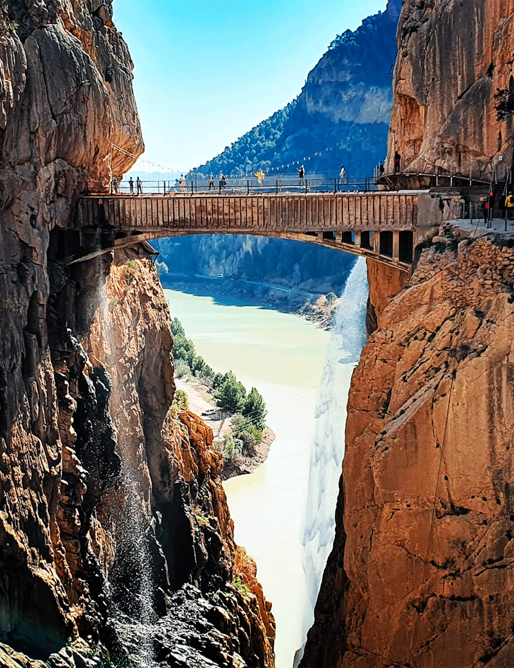 Caminito del Rey -Caminito Travel